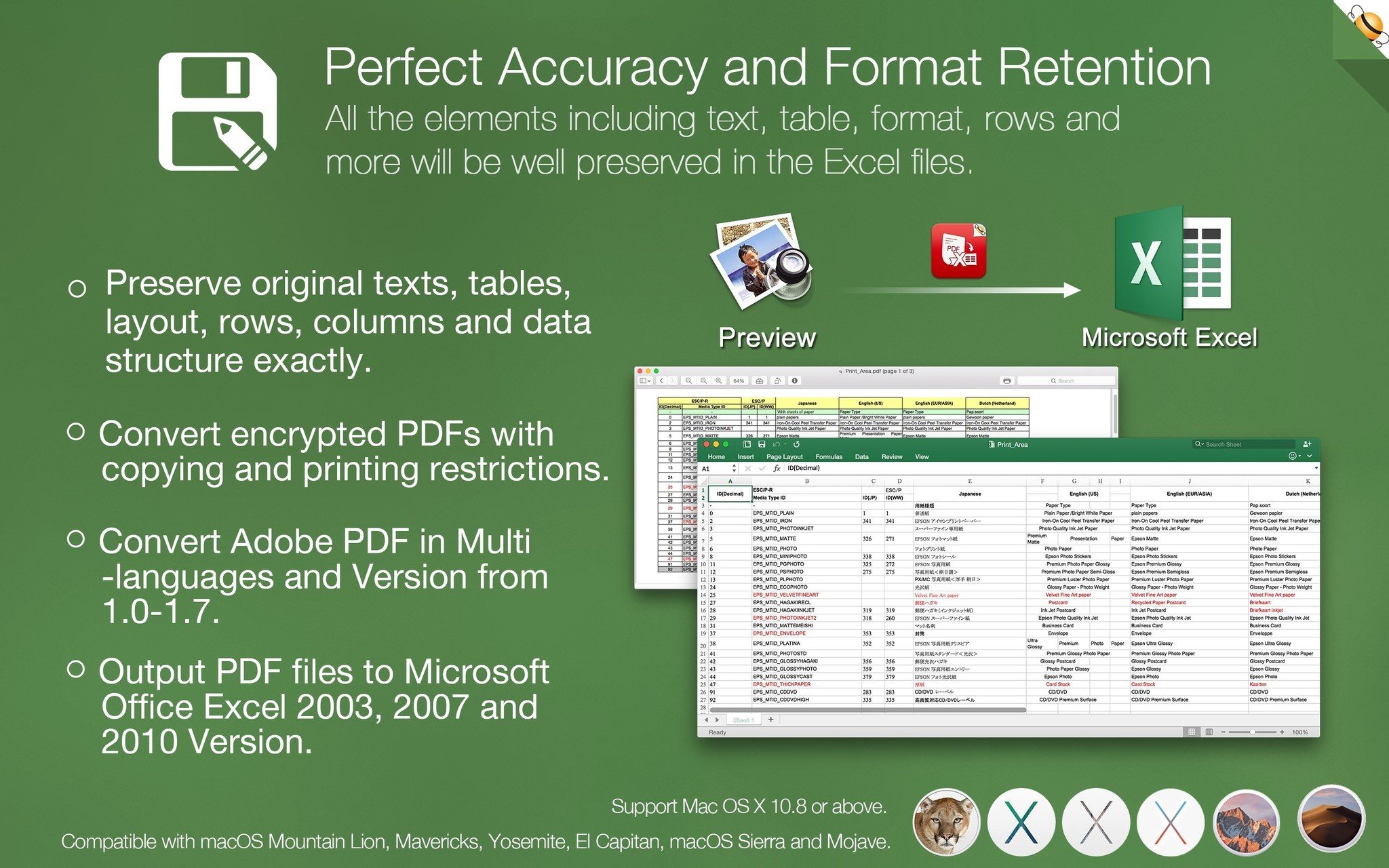 Pdf To Excel Free Download For Mac